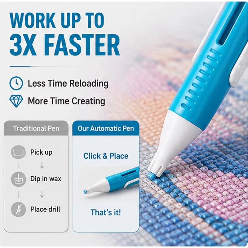 Art Craft Kit - Automatic Diamond Painting Bead Dispenser Beginner
